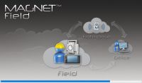 MAGNET Relay